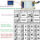 6X  12V 24V Din Rail DIP  RS485 Wireless Transceiver 20DBM -121dBm UART Transmitter Receiver Modbus RTU Module 8