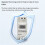 2X 220V Miniature   Timer AHC15A Fully Automatic Electronic  Controller Timer 4