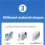 2X Universal Barcode Label Separator 10-60mm Tag Manual Label Distributor Machine - Thermal Sensitive Sticker 8