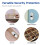 2X Tuya WiFi Vibration Sensor 130dB Sound Light Alarm  APP Real- Vibration Reminder Security Shock Detector 5