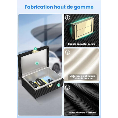 Anti-RFID Car Key Box Set with RFID Case, RFID Signal Blocking Box, Security Protection for Car Remote Key 2