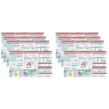 8X EKG Pocket Guide Ecg Interpretation Pocket Card Horizontal & Vertical Layout Compact Reference Guide for Hospital Use