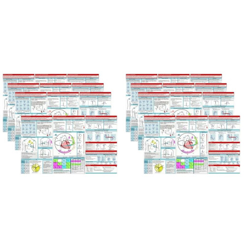 8X EKG Pocket Guide Ecg Interpretation Pocket Card Horizontal & Vertical Layout Compact Reference Guide for Hospital Use 1