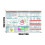 8X Guide de Poche pour ECG Carte de Poche pour Interprétation de L'ECG Disposition Horizontale et Verticale Guide de Référence Compact pour Usage 4