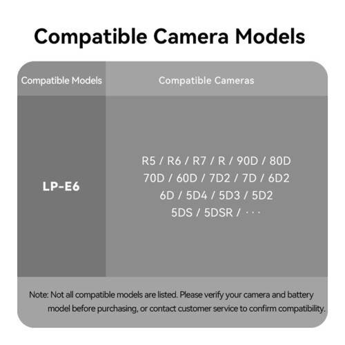 LP-E6/DR-E6 Dummy Battery Adapter for   R R5 R6 5D 6D 7D 60D 70D, External Power Supply for Camera