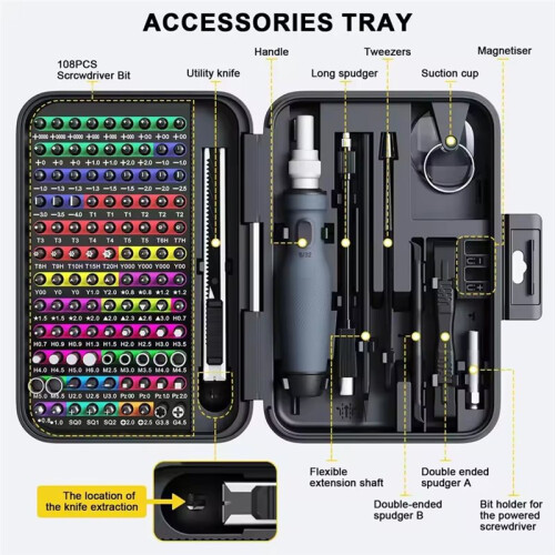 132-in-1 Precise Screwdriver Set: 108 Color-Coded Magnetic Bits for Electronics Tablets PC Phone Repair 2
