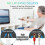 Trasmettitore e Ricevitore Audio Wireless  3 In 1 per Aerei, TV e Videogiochi, Adattatore  5.4 4