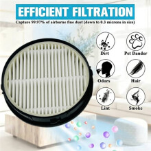 Filtre et Éponge de Rechange pour Aspirateur pour Lydsto V9 - Filtre à Poussière HEPA - Pièces Détachées