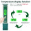 PH-2 Pro Digital PH Meter Tester Pen 0.01 Accuracy -2.00-16.00 Range, Backlight Aquarium Hydroponic Measurement Tool 5
