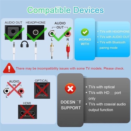 Trasmettitore e Ricevitore Audio Wireless  3 In 1 per Aerei, TV e Videogiochi, Adattatore  5.4 2