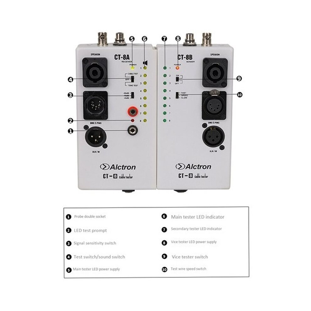 Alctron CT-8 Multi Pirpose Audio Cable Tester for RJ45 TRS XLR BNC DMX ...