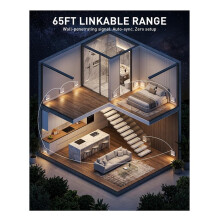Sync Motion Sensor Night Light Indoor, 3 Pack USB-C Rechargeable Stair Lights for Hallway Safety