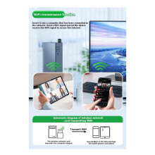 2 Adaptadores WiFi USB 5.4 de 900 Mbps, Dongle 2 en 1, Doble Banda 2.4G 5GHz, Receptor de Red Inalámbrica WLAN USB WiFi 6