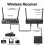Professional Dual-Channel Wireless Lavalier Microphone Fixed Dual Frequency Wireless System Set for Stage Show Speech EU 4