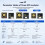 BZ-181 GPS Module with QMC5883 Compass GNSS Positioning Upgrade for Fixed-Wing Robot 1