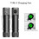 HD30A 3 ModesLED Headlamp 90 Headlight Use 18650 Flashlight with Indicator Magnet Tail  Flash Light No Battery 5