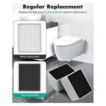 5Pcs Ceramic Filter for Geberit AquaClean Mera/Monolith /Tuma & Sela Replaces 147.072.00.1 & 242.999.00.1 Filter