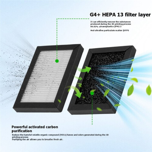 5Pcs Air Filter for FLASHFORGE Creator 5 Pro HEPA 13+Activated Carbon Combo Replacement Air Purification Module 1