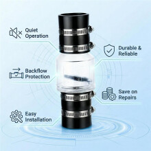 1-1/2 Inch Silent Sump Pump Check Valve, Spring-Loaded Quiet Valve for Backflow Prevention, Clear Body