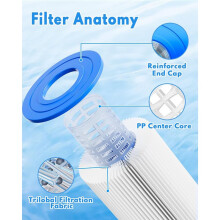 Hot Tub SPA Filter Type VI (4 Pack) Aboveground Pool Filter for 90352E 58323 90427E 58323E