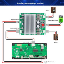 TPA3221 Digitale Versterkermodule - 2x150W Tweekanaals Krachtige Klasse D Audioversterker voor Doe-Het-Zelf Luidsprekers