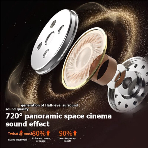 6.1 Headset AI Translation Feature  Digital Display Dual Earhook Headset Compact Portable Headphones B 1