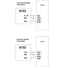 42/57 Stappenmotoraandrijfcontroller PWM-PulssignaaLgenerator Snelheidsregeling Vooruit/Achteruit Besturingskaart