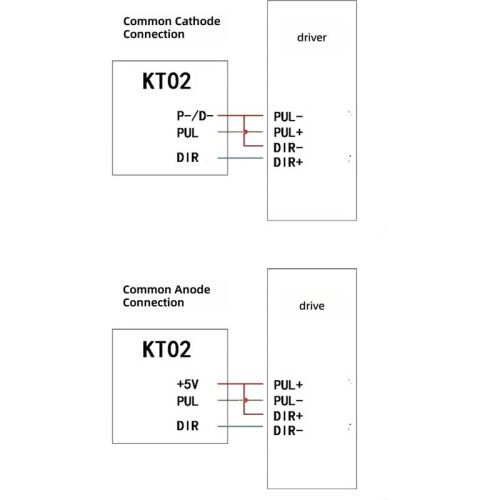 42/57 Stepper Motor Drive Controller PWM Pulse Signal Generator Speed Regulation Forward Reverse Control Board