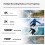 M3 Filter Camera Digital Retro CCD High-Definition IPS Screen Camera Portable Travel Small Camera A 6