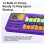 SYNIDO Clavier Musical (Version à Piles Sèches) Scale Pocket, Clavier Musical Portable 1