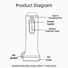 Rechargeable Electric Vacuum Pump Portable Compressed Bag Air Pump Low Noise Vacuum Bag Suction Pump Travel