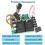 2X PWM  Motor Speed Controller 12V-48V/40A, Forward-Reverse , LED Display & Adjustable Potentiometer 5