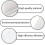 Cone Filter DN 125, Filter Ventilation System, Length 180 mm, Pack of 2
