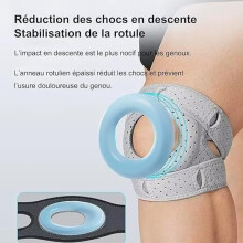 Kinetix Knee Support Knee Pad  Orthopaedic Bandage Targeted Reduces Knee Pain X1PCS grey