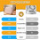 Custodia per Tiralatte Manuale, Ideale per Tiralatte per /Willow/ per /Security/Medela 1