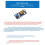 12-96V High Voltage Buck Module PD/QC2.0 3.0 Multiple Fast Charging Protocols for IOS/Xiao MI/ Major Cell Phone 3