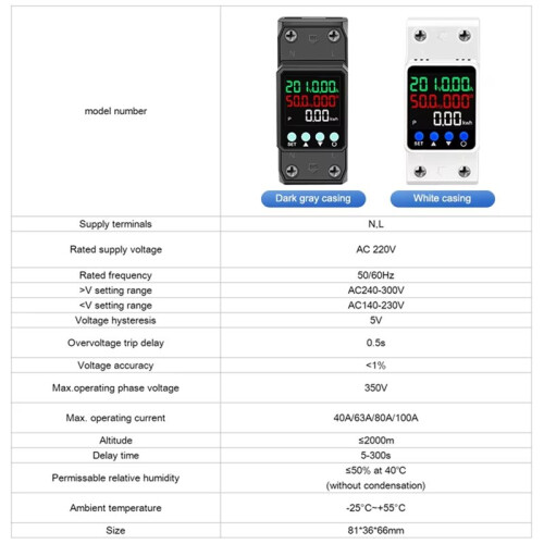 Din Rail Adjustable over/Under Voltage Protection Device 63A 220V V/A/KWH/Hz/Power 5in1 Voltage Protector Relay B 1