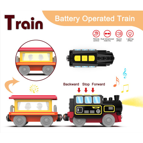 LiBoon Remote Control Train for Wooden Track 1