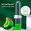 Automatic Bird Water Dispenser – 3-Pack 120ml Drinker for Pet Birds 3