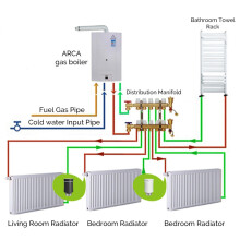 MOES TRV ZigBee 3.0Tuya Ny Radiatorställdonventil Programmerbar Termostat Temperaturvärmare Alexa Röststyrning