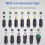 5V DC 5.5 2.1mm Jack Charging Cable Power Cord, USB to DC Power Cable 2025_hb 4