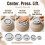 Pottery Foot  Tool Clay Base Aligner for Ceramic,10Pc Pottery Foot Molder Ceramic Tools, Aligned Foot  Template 5