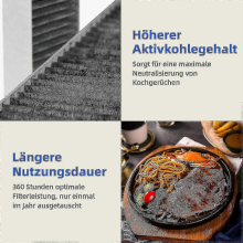 2026 4 stuks actieve koolstoffilters compatibel met afzuigkappen Siemens Hz9vrcr0 17004796 / Bosch Hez9vrcr0 17004805 / Neff Z821vr0 17