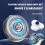 Compatible With Philips S7000 S9000 Shaver Replacement Head Blade Cutter 4