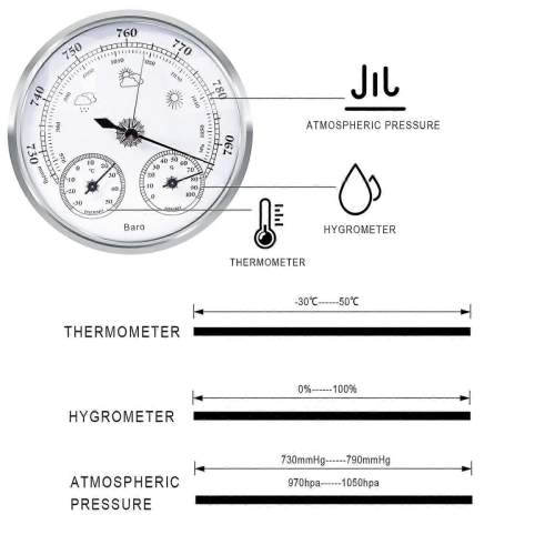 analog weather station,barometer,thermometer,hygrometerSilver,128mm 1
