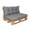 Ensemble de coussins pour palettes - Assise et dossier, usage extérieur 2