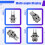 ACE GEN2 Upper Channel for  Kobra X Kobra X Combo Accessories, Replacement 3D Printer Accessory 7