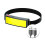 Powerful COB Headlamp Type-C/USB Rechargeable  Flashlight Built-in Battery Outdoor Camping Lantern Waterproof Torch 5