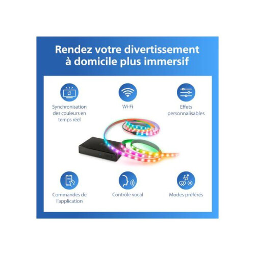 Philips Boîtier de synchronisation HDMI - PHILIPS - Sync Box 75–85" - HDMI 2.0 - 4K60 HDR10+/Dolby Vision - Compatible WiZ 1