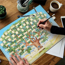 2X Family Tree Chart to Fill in 6 Generation Genealogy Poster Blank Fillable Ancestry Chart,Print Family Tree Picture B